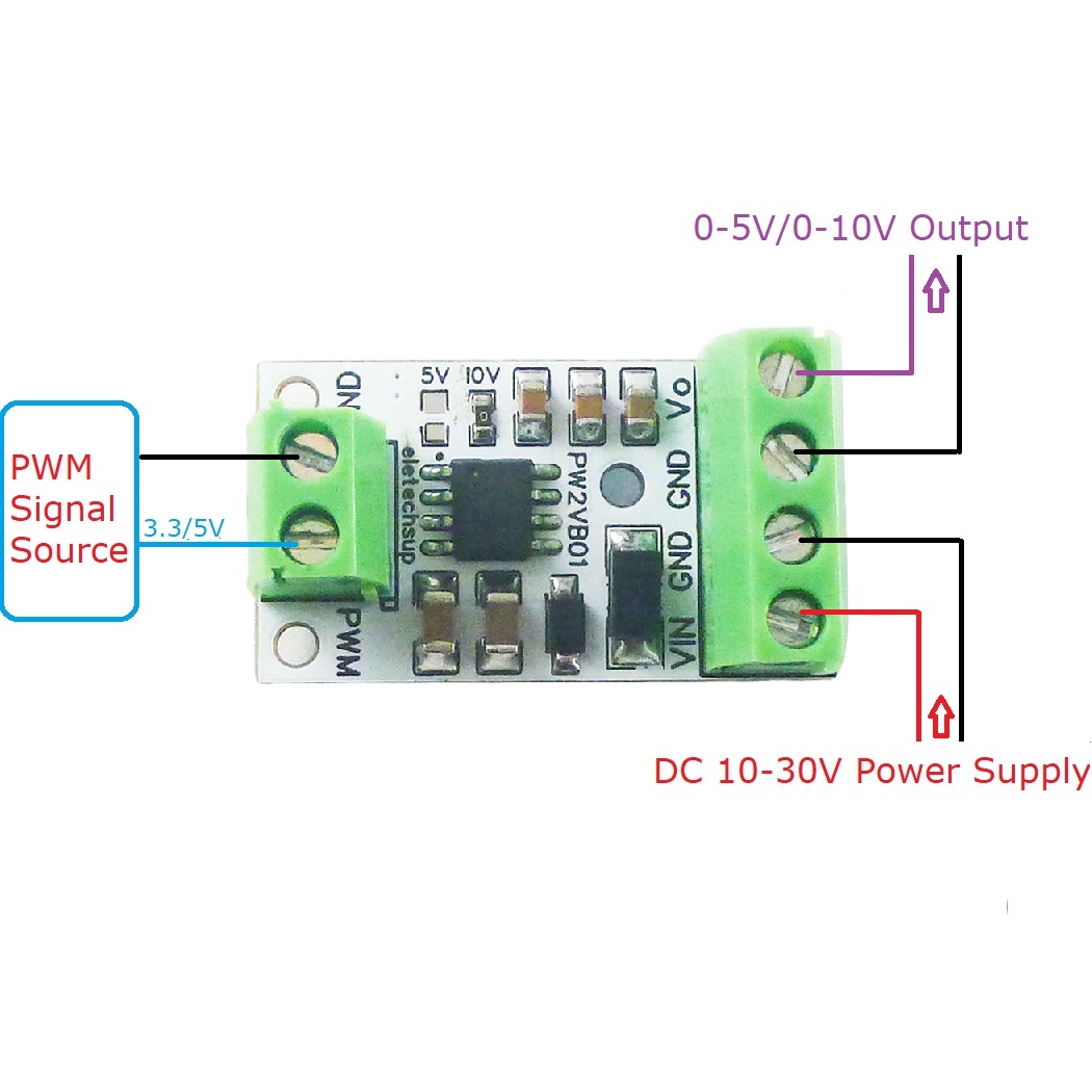 5 pces pwm para dac conversor  - Nodemcu 32S avaliação e preço
