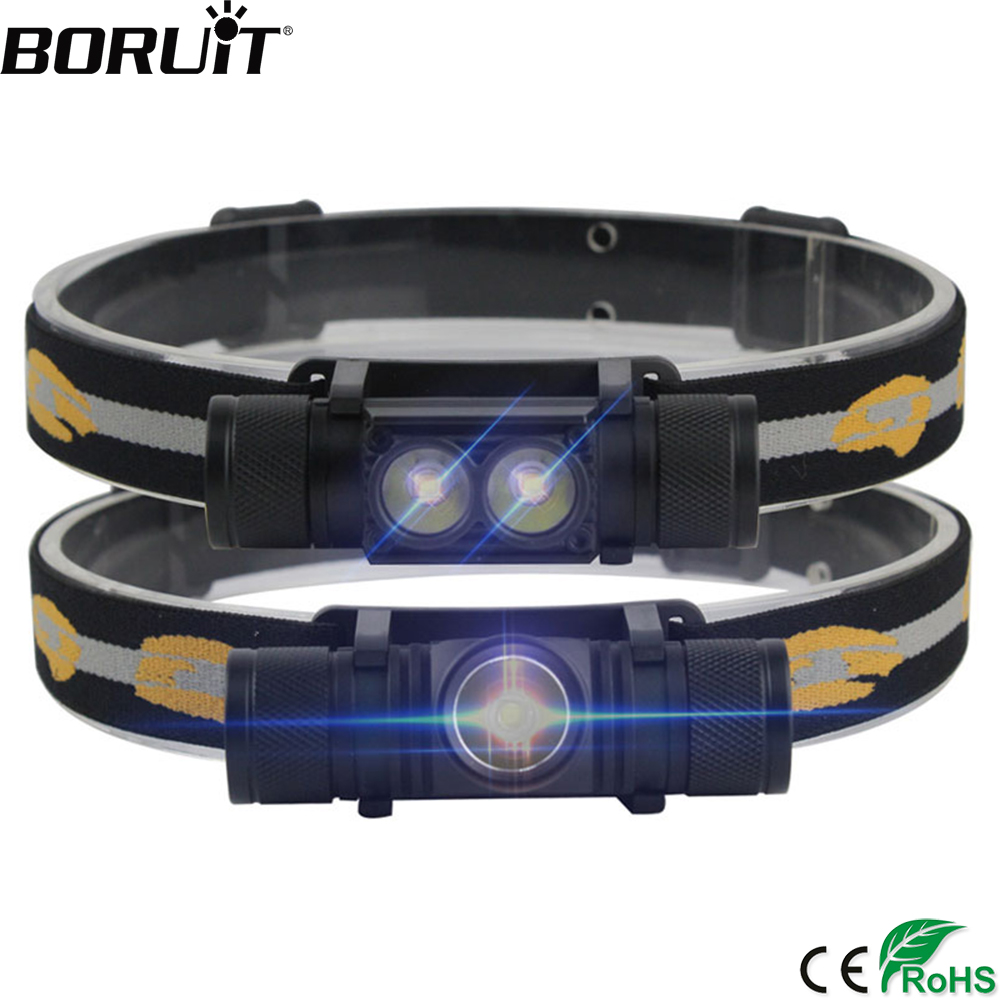 Boruit led mini farol de alta  - Lolin D32 avaliação e preço